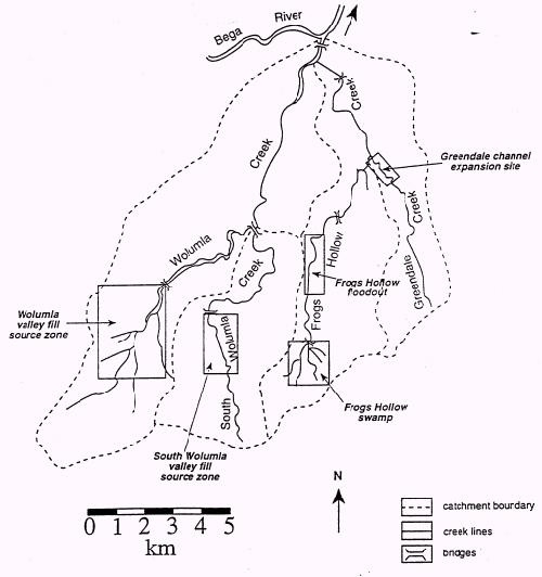 Figure 2.5.3 Identification of sensitive sites in the Wolumla Catchment, based on sediment storage. Frogs Hollow Swamp and Frogs Hollow floodout are intact features which if incised could supply significant volumes of material. Wolumla and South Wolumla valley fill source zones have had the majority of their fills removed, but a significant volume of material still remains stored within these zones. Greendale channel expansion site is an actively eroding transfer zone which is still supplying significant volumes of sediment to Frogs Hollow Creek and is the most sensitive site in the catchment. After Fryirs
