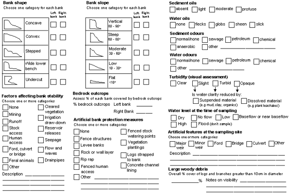 Field Data Sheet from Section 4 also avail as ADOBE/pdf and MS/Word format