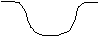 categories for overall shape of the channel