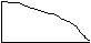 Choose a predominant shape of the left and right banks
