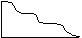 Choose a predominant shape of the left and right banks