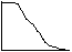 Choose predominant slope of the left and right banks along the length of the sampling site