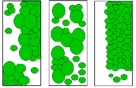 60% vegetative cover within the riparian zone