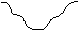 Modified Channel Image