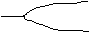 Channel Type