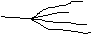 Channel Type