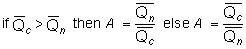 Inline Equation or Image