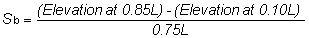 Inline Equation or Image