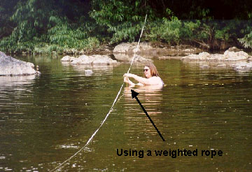 Figure 5.26(a) Measurement of vertical water depths across at a cross-section in a wadeable stream, using a weighted rope or metre ruler.