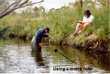 Figure 5.26(b) Measurement of vertical water depths across at a cross-section in a wadeable stream, using a weighted rope or metre ruler.