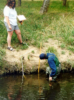 Figure 5.27 (a) Measurement of bank height using a metre ruler or metre ruler and tape measure on a wide bank.