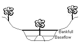 Figure 5pt31 - 1 of 6
