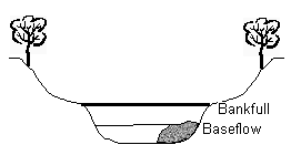 Figure 5pt31 - 1 of 6