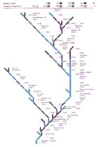 Inline Image