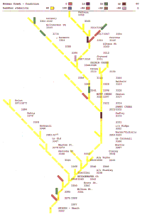 Inline Image