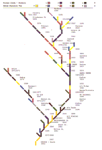Inline Image
