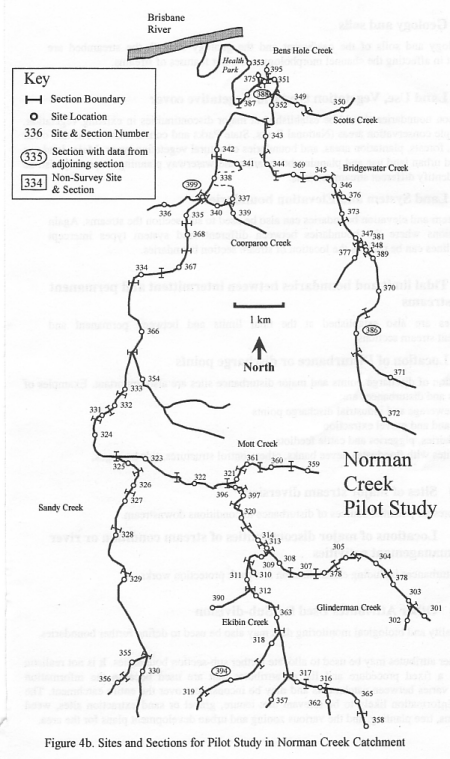 Figure 4b. Sites and Sections for Pilot Study in Norman Creek Catchment