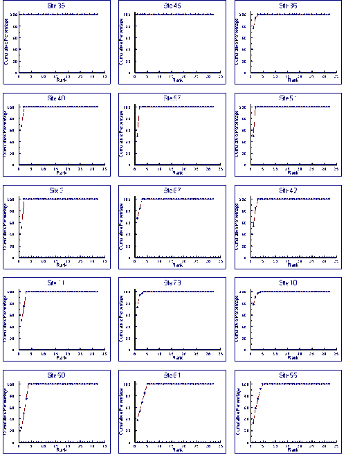 Inline Equation or Image