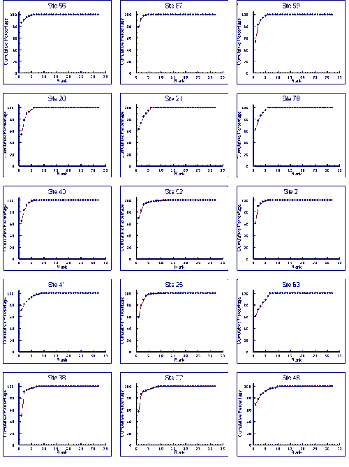 Inline Equation or Image