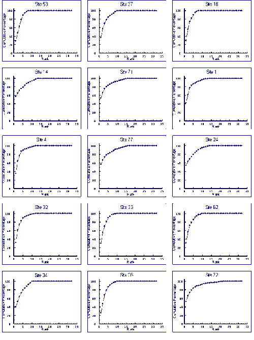 Inline Equation or Image