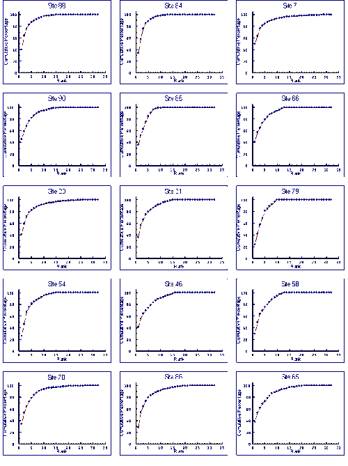 Inline Equation or Image