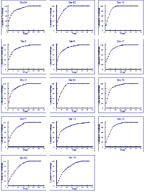 Inline Equation or Image