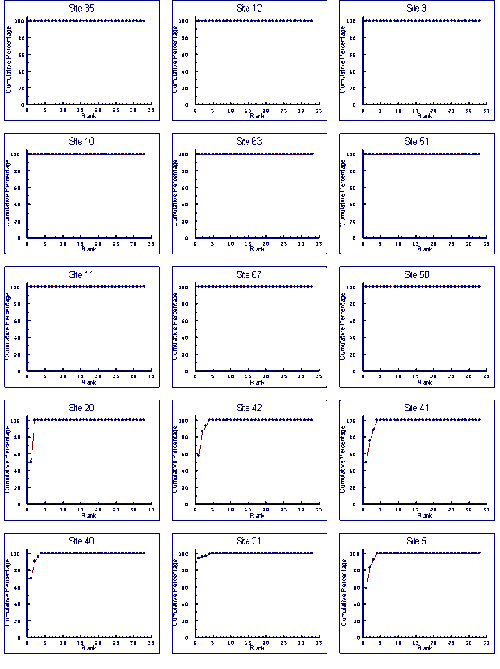 Inline Equation or Image