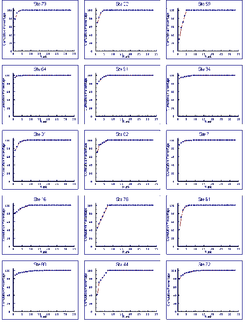 Inline Equation or Image