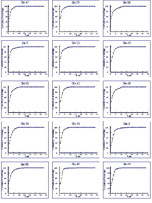 Inline Equation or Image