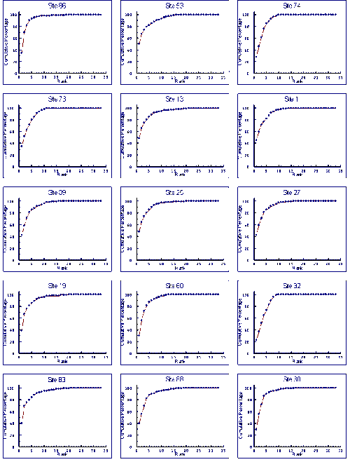 Inline Equation or Image