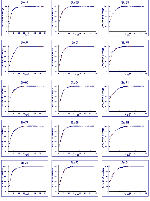 Inline Equation or Image