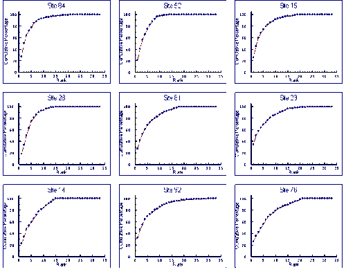 Inline Equation or Image
